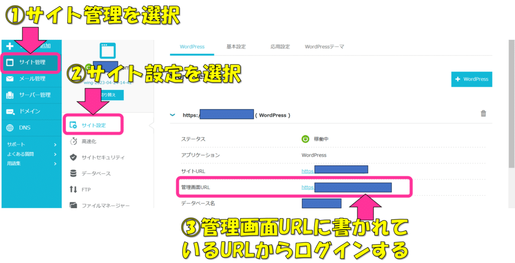 ログインURL