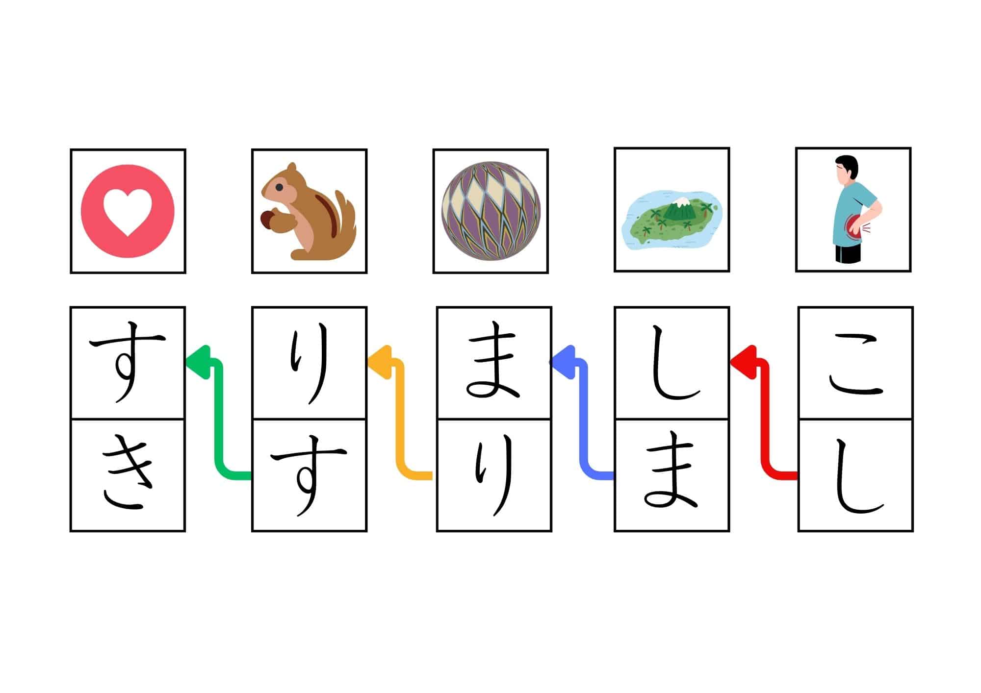 こしから始まるひらがな二文字しりとりプリント