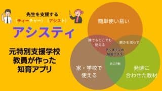 【無料知育教育アプリ】特別支援の視点で作った幼児・小学生・キッズアプリ!!宿題プリントは不要!!